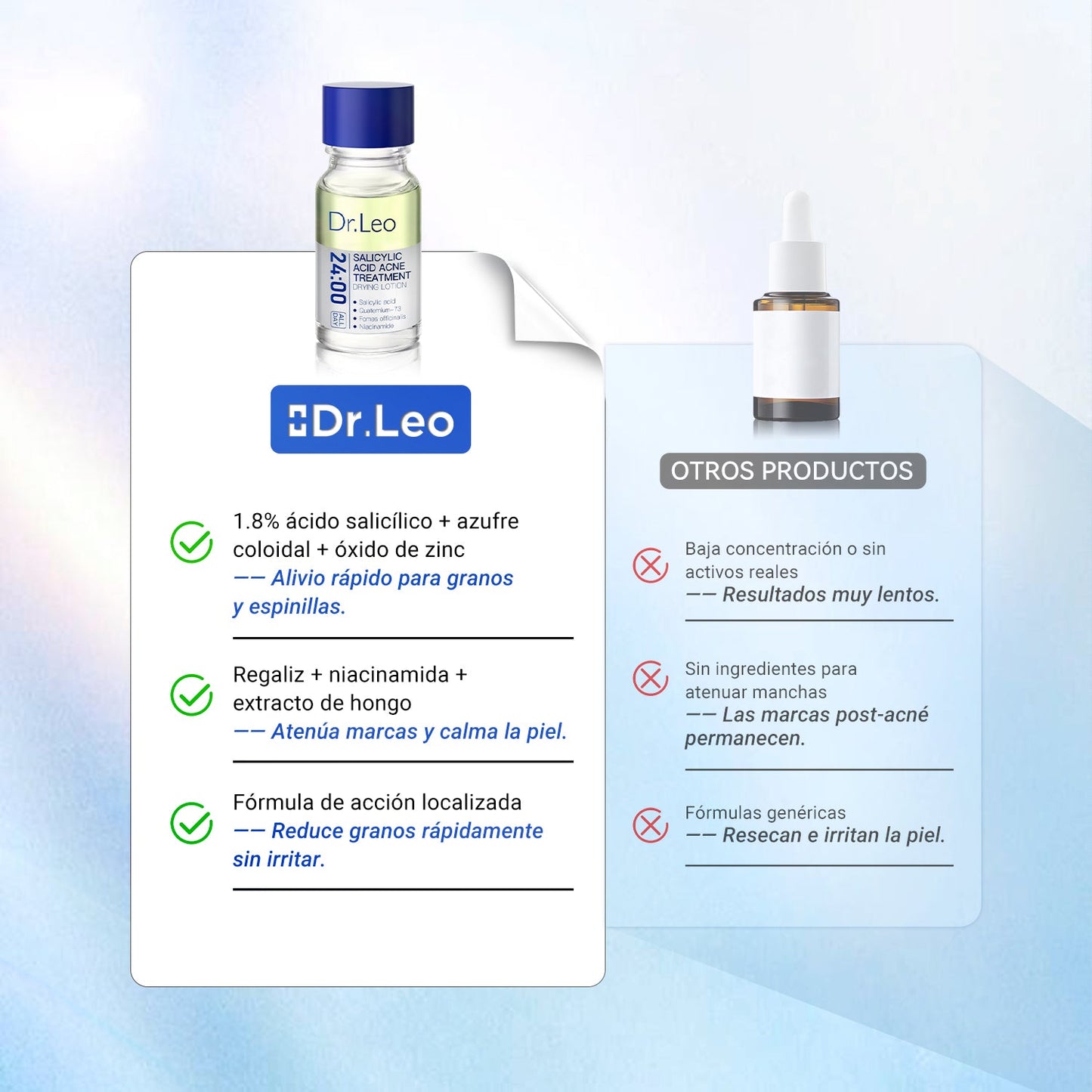 LOCIÓN SECANTE CON ÁCIDO SALICÍLICO PARA EL ACNÉ – REDUCE GRANOS Y MANCHAS